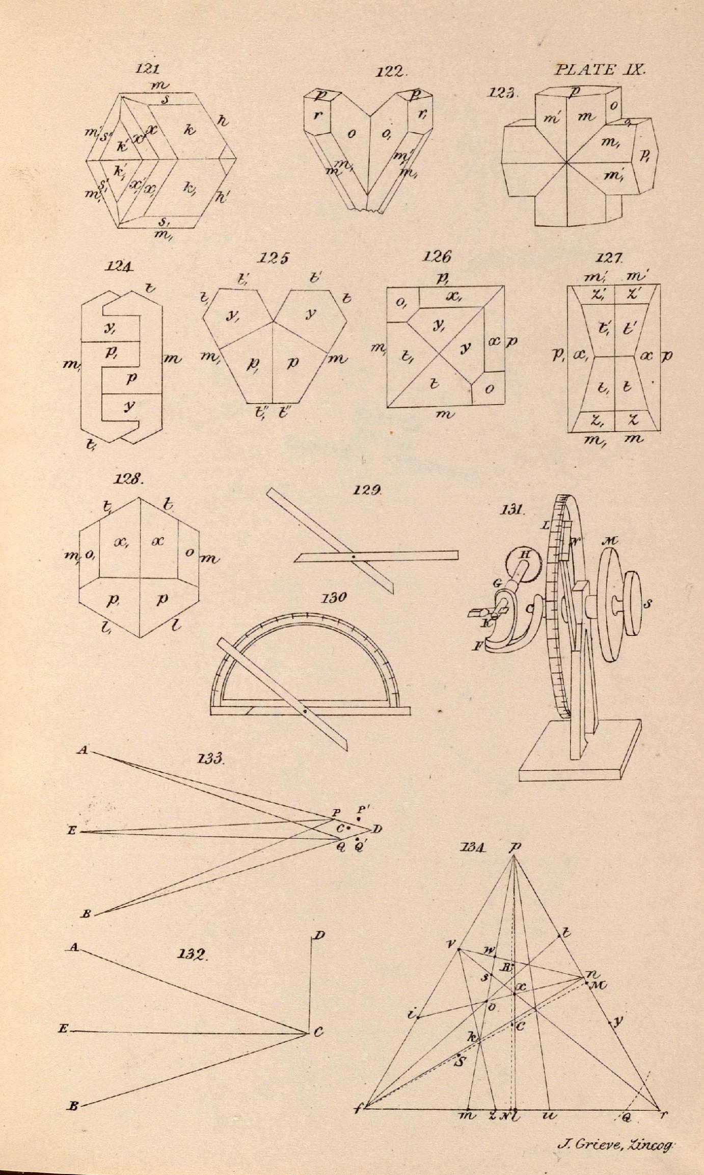 Figure page from WILLIAM MILLER (1801 - 1880). Treatise on Crystallography. Cambridge: For J. & J.J. Deighton, [etc.], 1839.