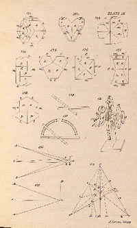 Image from William Miller, Treatise on Crystallography