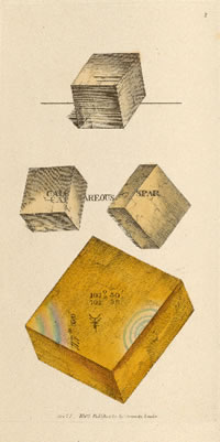 Image from James Sowerby, British Mineralogy: or Coloured Figures intended to elucidate the Mineralogy of Great Britain