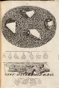 Image from page of Robert Hooke, Micrographia, or, Some Physiological Descriptions of Minute Bodies made by Magnifying Glasses. With Observations and Inquiries Thereupon